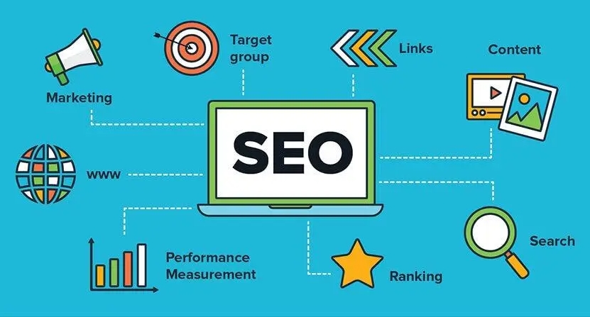 SEO顧問如何提供定制的SEO戰(zhàn)略？